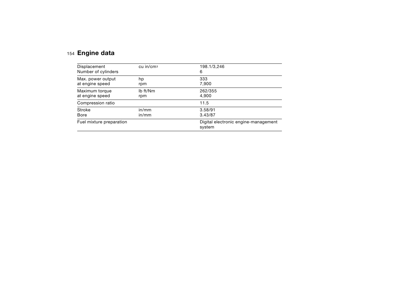 Engine data | BMW M3 Convertible 2006 User Manual | Page 154 / 174