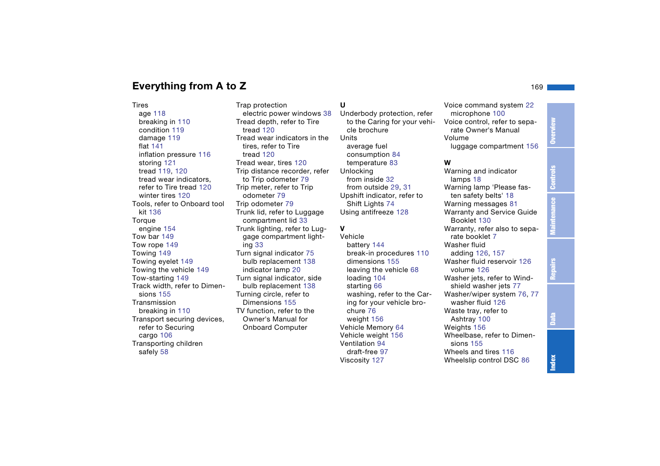 Everything from a to z | BMW M3 Convertible 2006 User Manual | Page 169 / 174