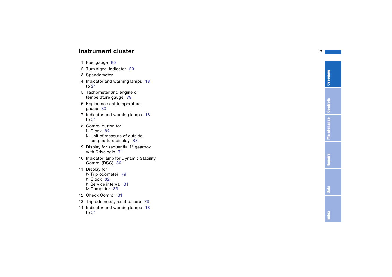 Instrument cluster | BMW M3 Convertible 2006 User Manual | Page 17 / 174