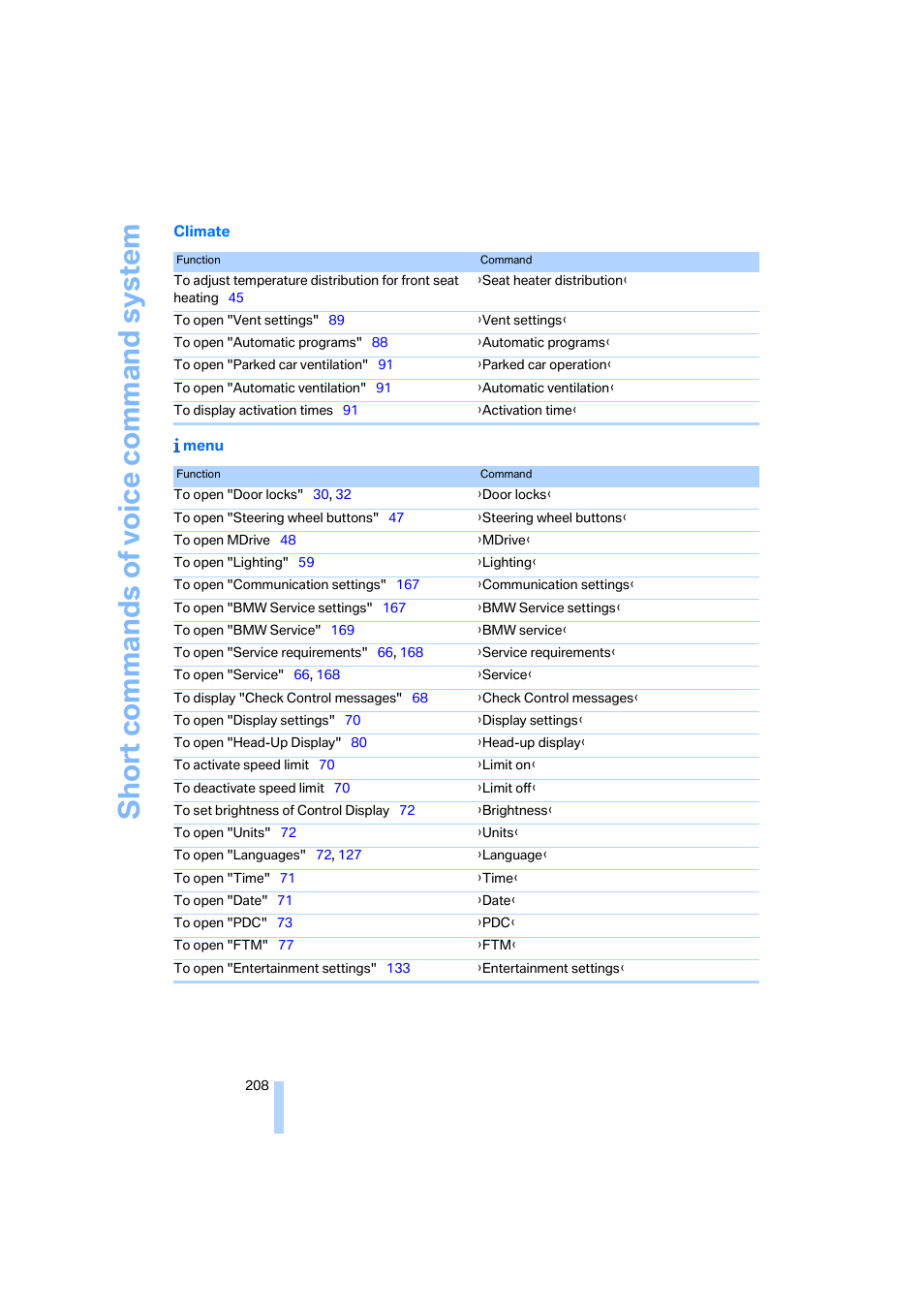 BMW M5 Sedan 2006 User Manual | Page 210 / 231