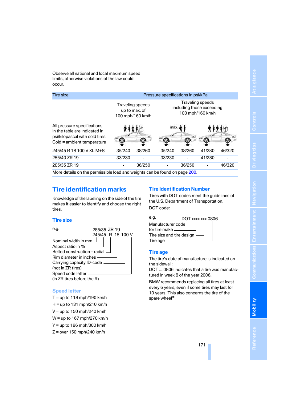 Tire identification marks | BMW M6 Coupe 2006 User Manual | Page 173 / 227