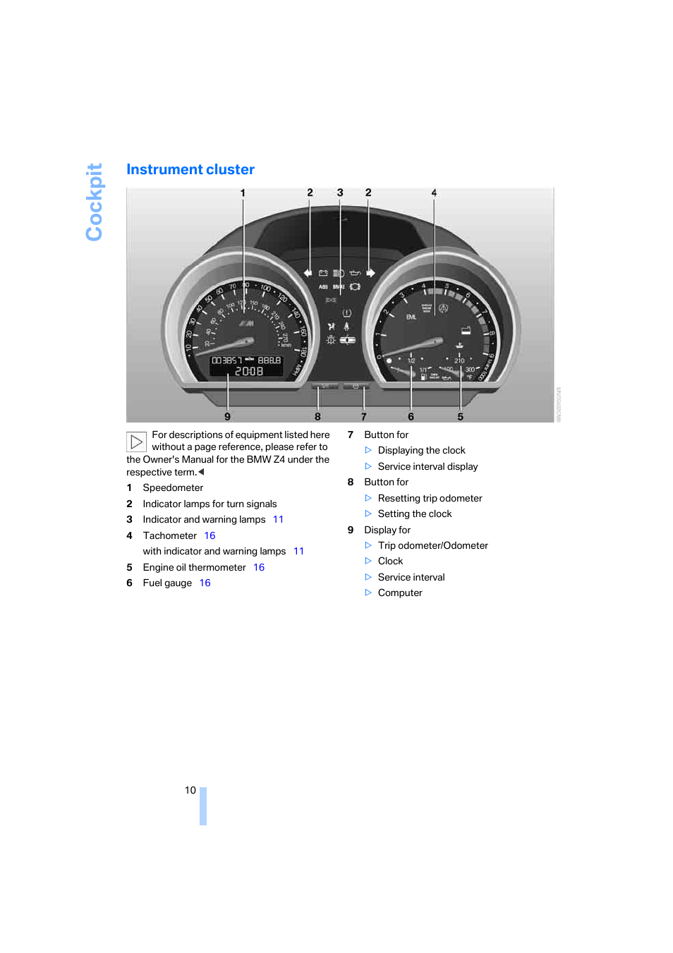 Instrument cluster, Cockpit | BMW Z4 M Coupe 2006 User Manual | Page 12 / 48