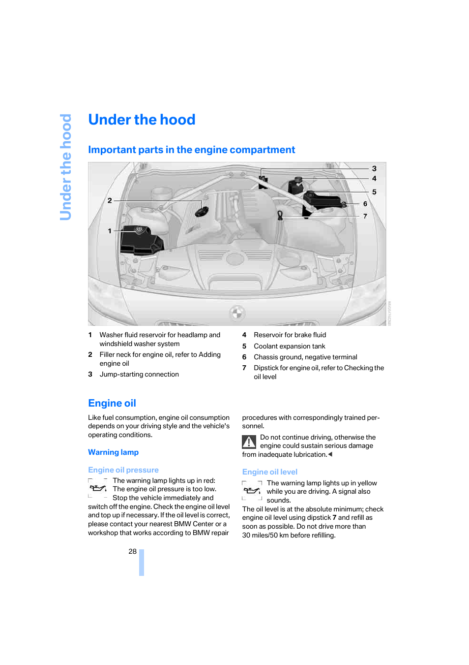 Under the hood, Important parts in the engine compartment, Engine oil | Under the ho od | BMW Z4 M Coupe 2006 User Manual | Page 30 / 48