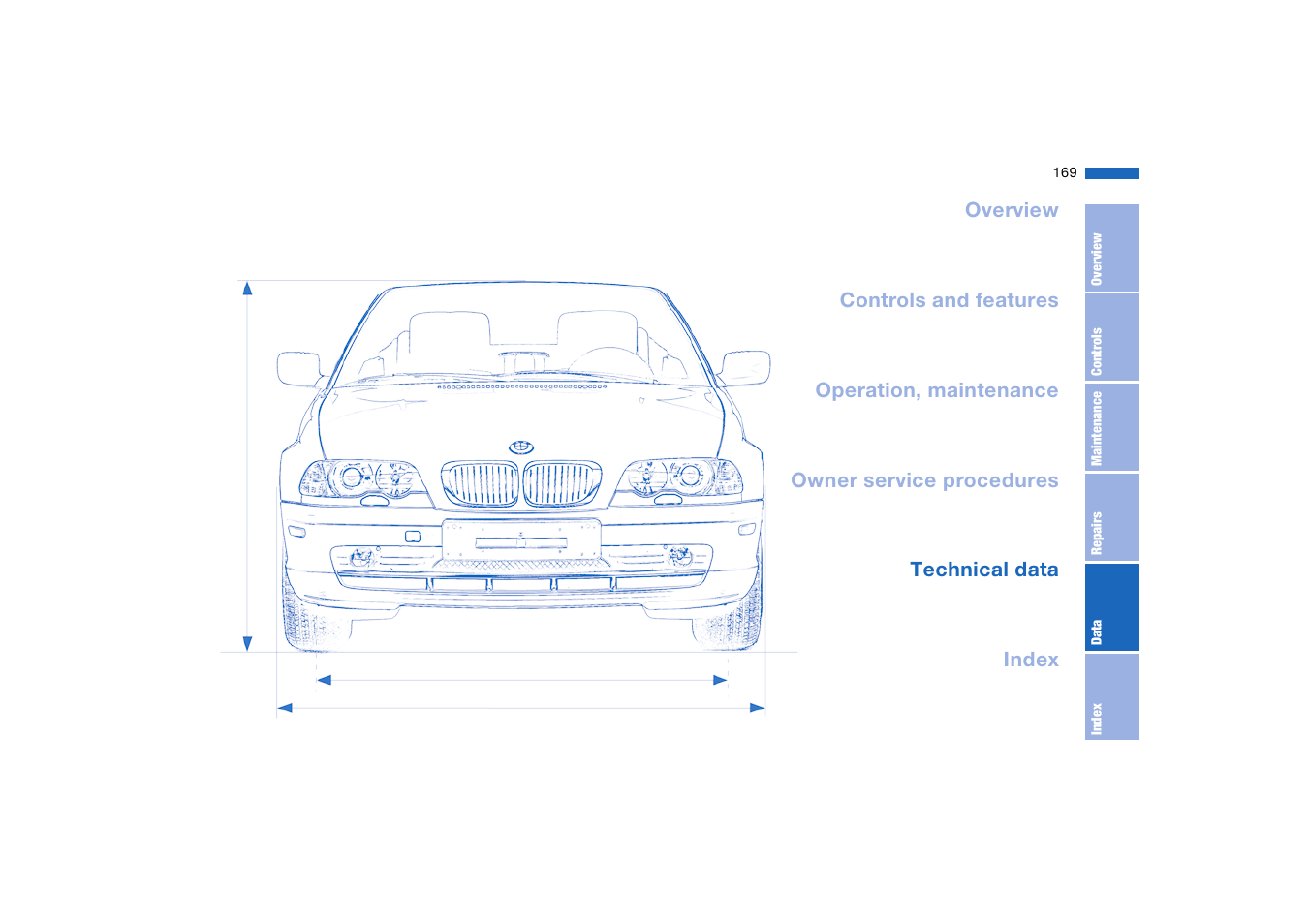 Technical data | BMW 325Ci Coupe 2005 User Manual | Page 169 / 190