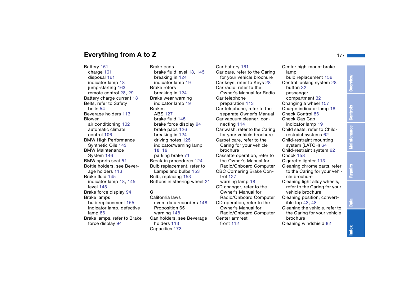 Everything from a to z | BMW 325Ci Coupe 2005 User Manual | Page 177 / 190