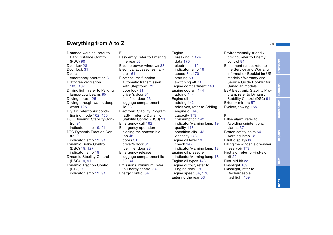 Everything from a to z | BMW 325Ci Coupe 2005 User Manual | Page 179 / 190