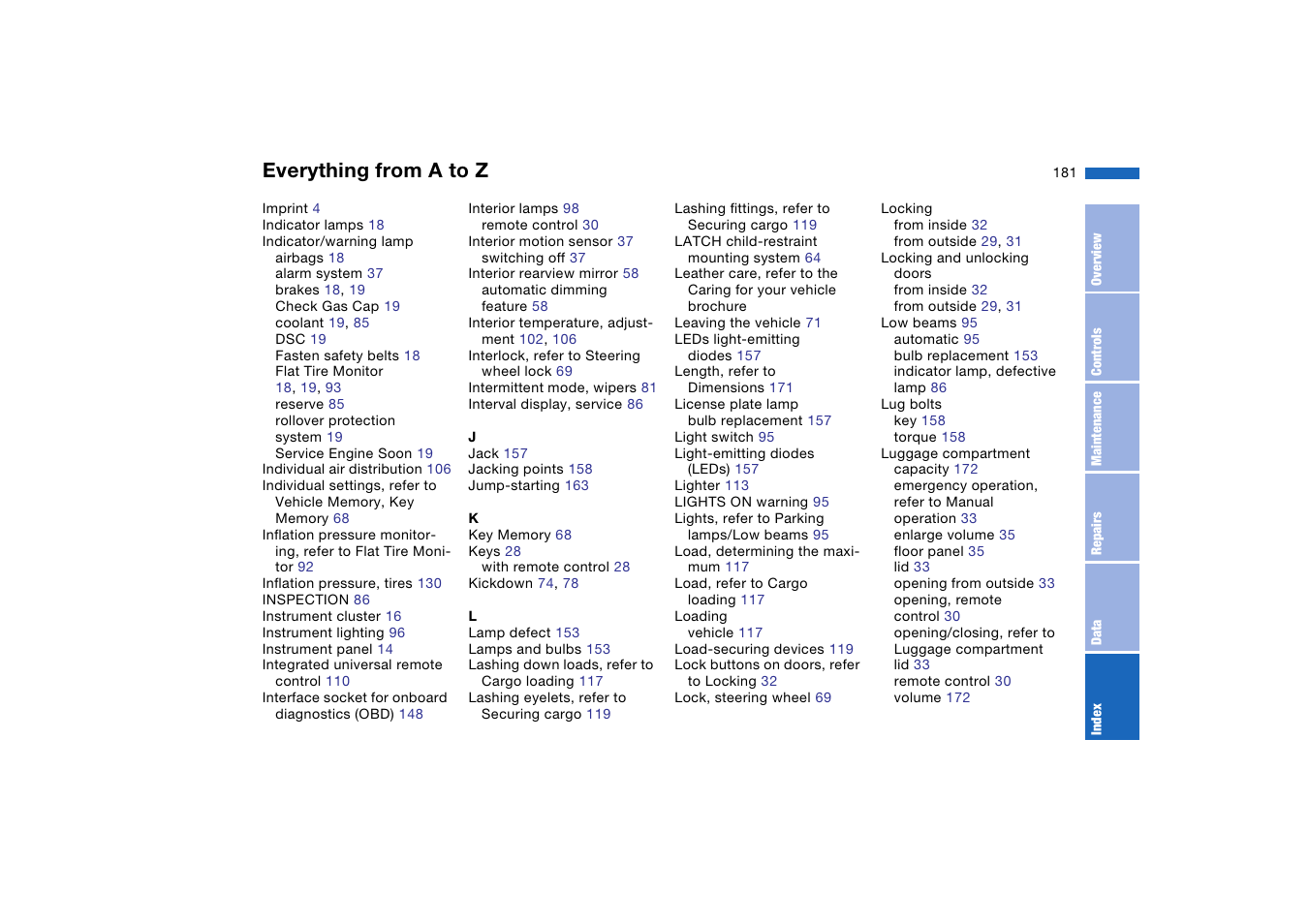 Everything from a to z | BMW 325Ci Coupe 2005 User Manual | Page 181 / 190