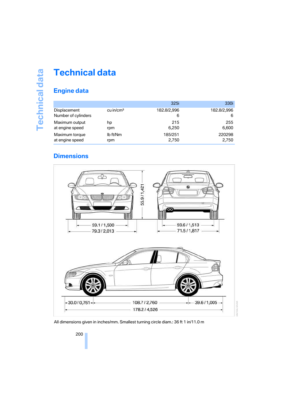 Technical data, Engine data, Dimensions | Refere, Engine data dimensions | BMW 330i Sedan 2005 User Manual | Page 201 / 223