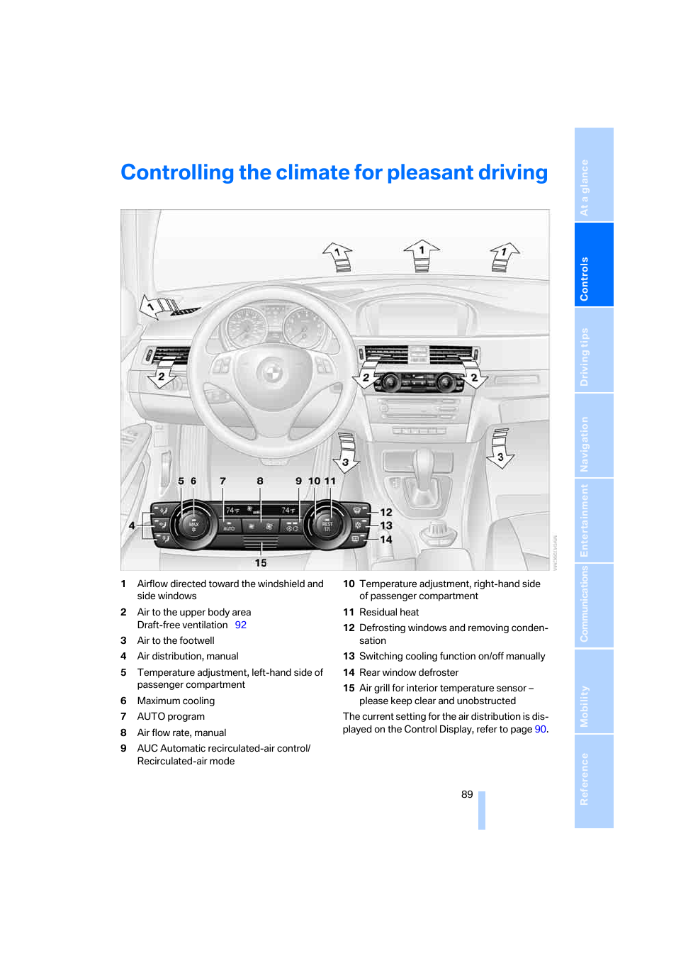 Controlling the climate for pleasant driving | BMW 330i Sedan 2005 User Manual | Page 90 / 223