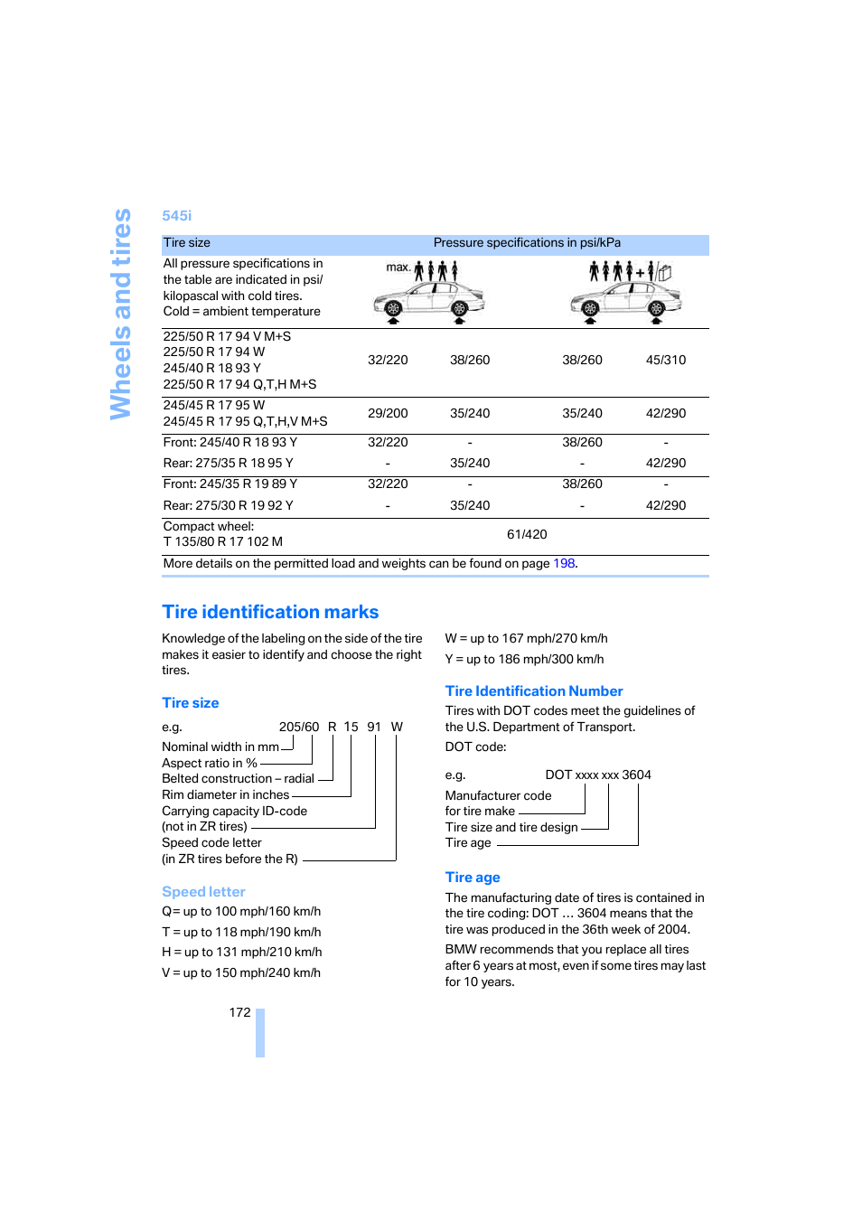 Tire identification marks, Wh eels and tire s | BMW 525i Sedan 2005 User Manual | Page 173 / 221