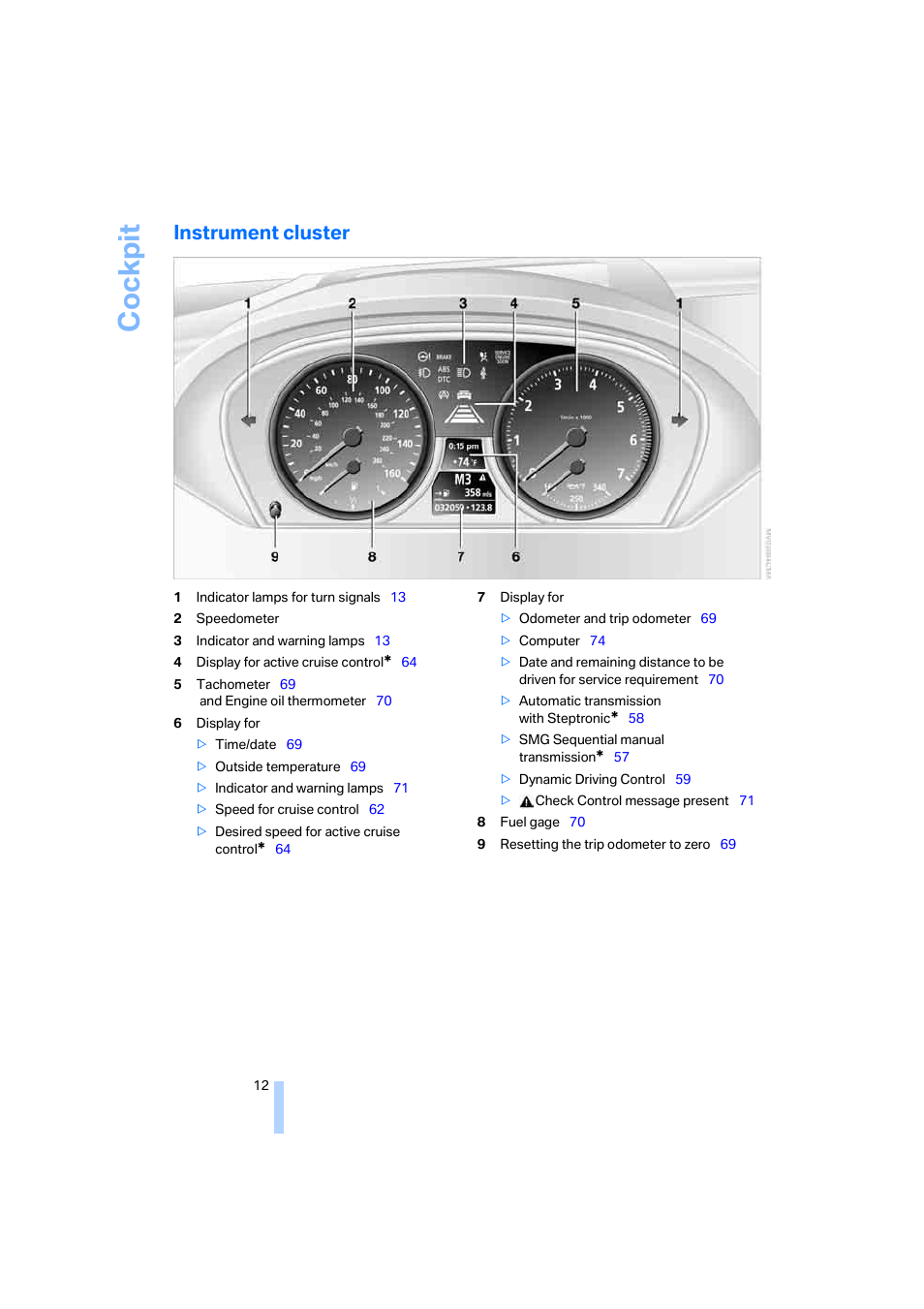 Instrument cluster, Cockpit | BMW 645Ci Coupe 2005 User Manual | Page 13 / 217