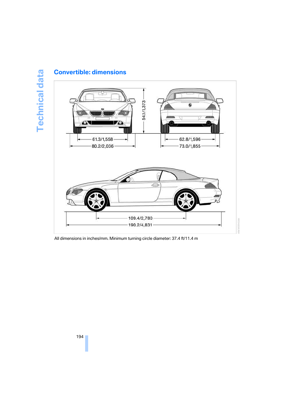 Convertible: dimensions, Technical data | BMW 645Ci Coupe 2005 User Manual | Page 195 / 217