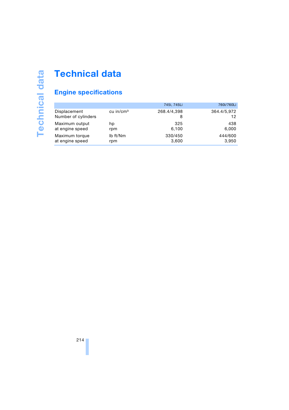 Technical data, Engine specifications, Refe | BMW 745i Sedan 2005 User Manual | Page 216 / 239