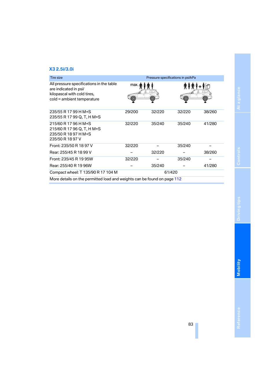 BMW X3 2.5i SAV 2005 User Manual | Page 84 / 126