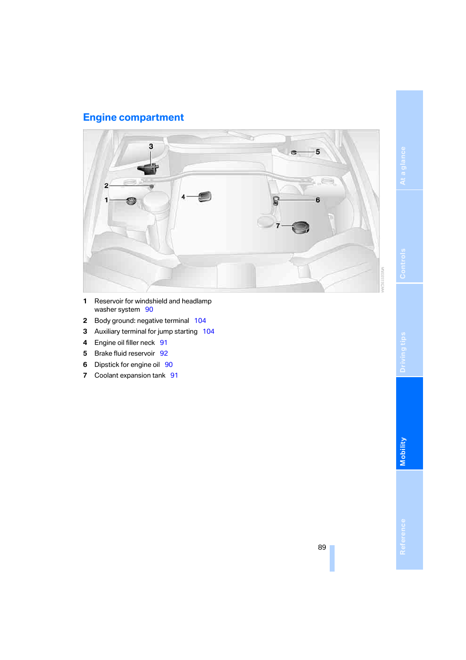 Engine compartment | BMW X3 2.5i SAV 2005 User Manual | Page 90 / 126