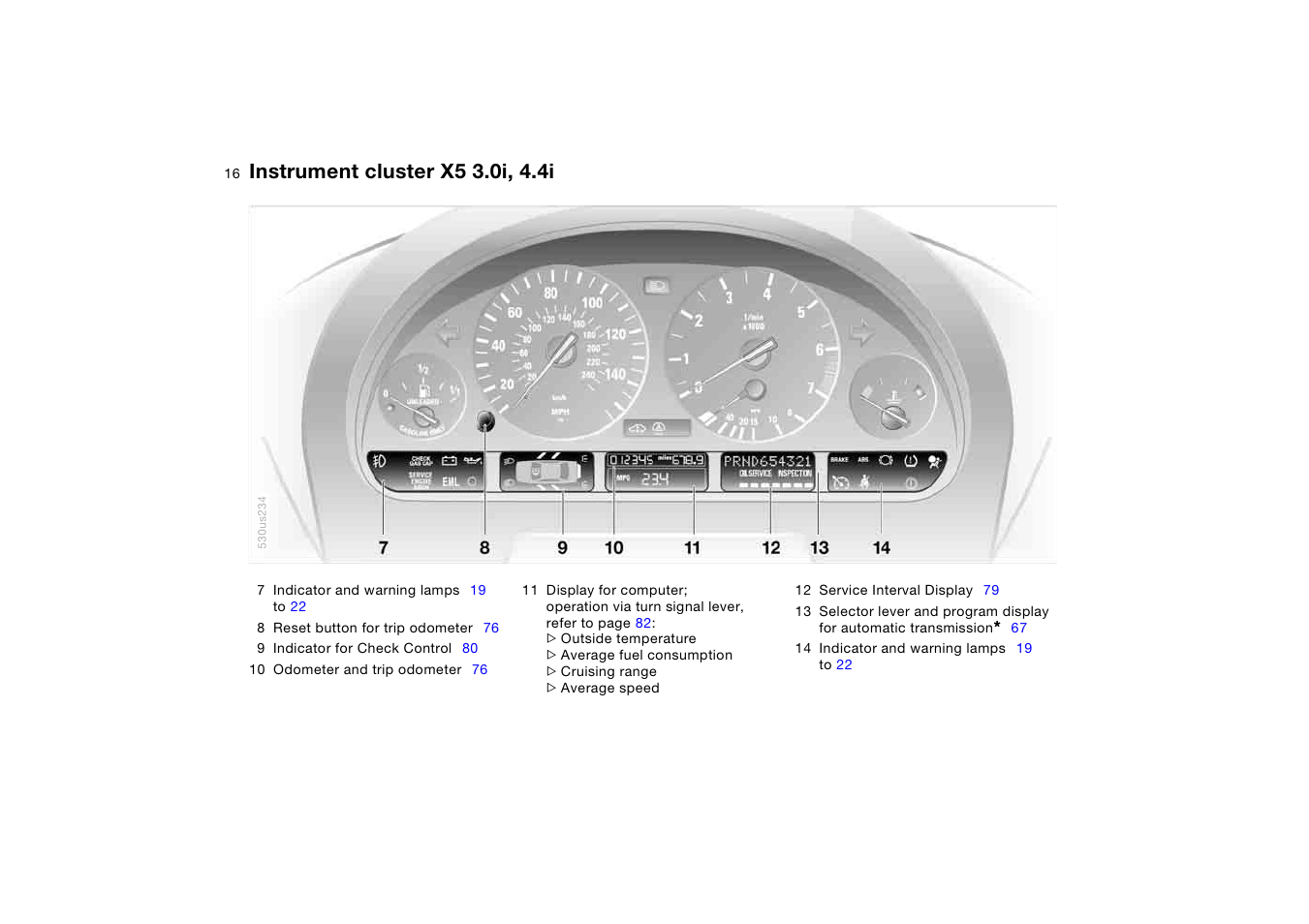 BMW X5 3.0i SAV 2005 User Manual | Page 16 / 200