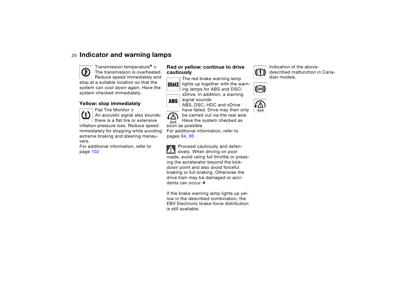 Indicator and warning lamps | BMW X5 3.0i SAV 2005 User Manual | Page 20 / 200