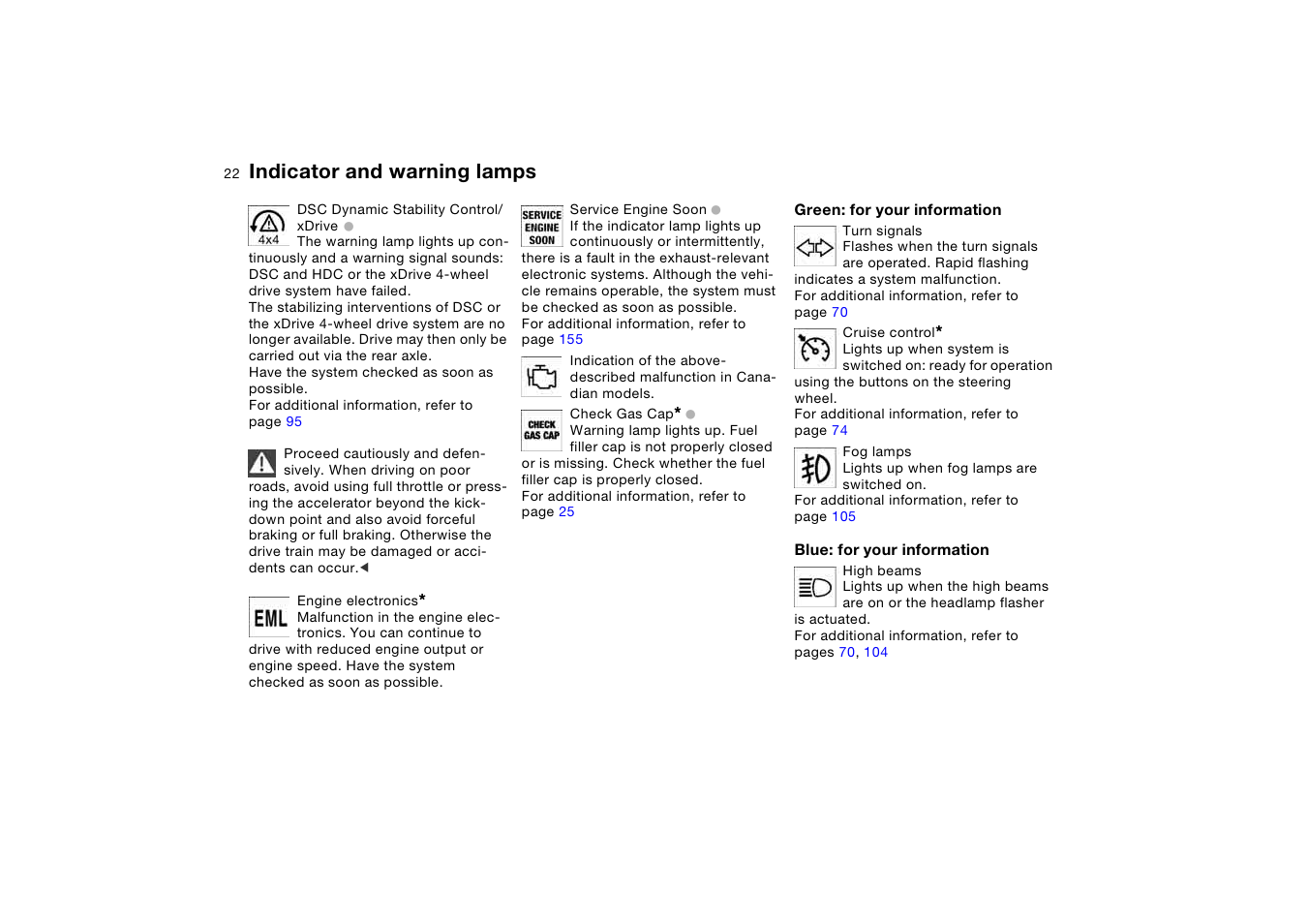 Indicator and warning lamps | BMW X5 3.0i SAV 2005 User Manual | Page 22 / 200