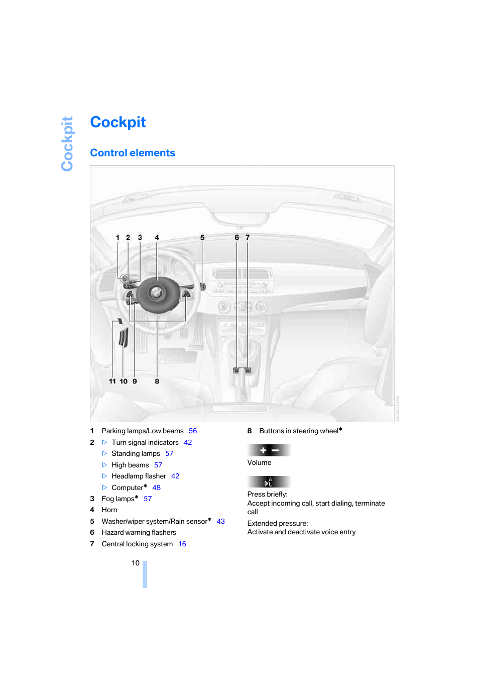 Cockpit, Control elements, At a gl | BMW Z4 Roadster 2.5i 2005 User Manual | Page 12 / 120