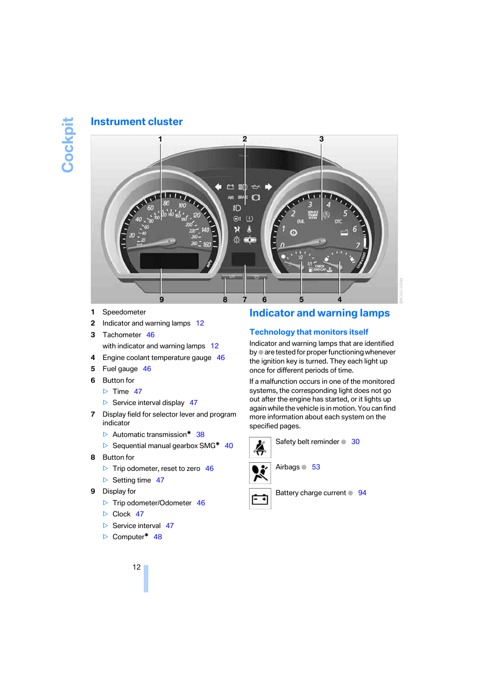 Instrument cluster, Indicator and warning lamps, Cockpit | BMW Z4 Roadster 2.5i 2005 User Manual | Page 14 / 120