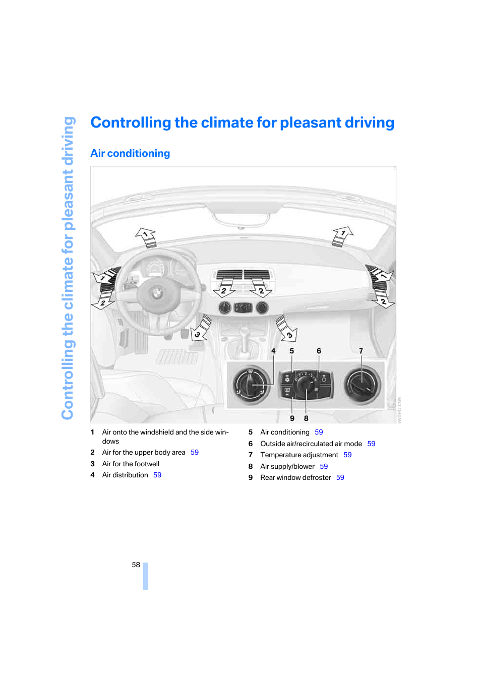 Controlling the climate for pleasant driving, Air conditioning | BMW Z4 Roadster 2.5i 2005 User Manual | Page 60 / 120