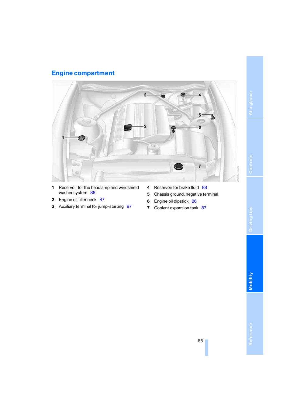 Engine compartment | BMW Z4 Roadster 2.5i 2005 User Manual | Page 87 / 120