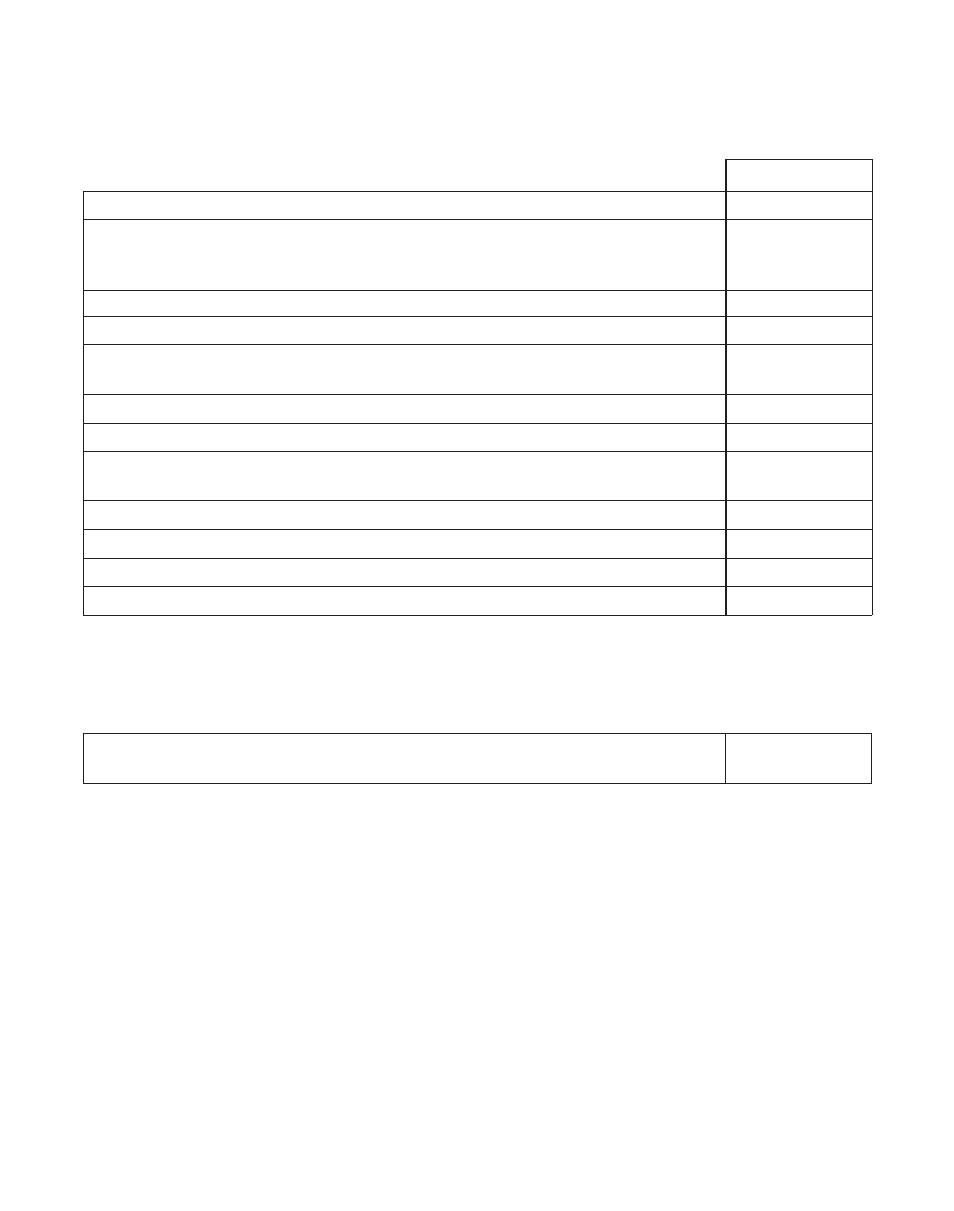 Inspection i | BMW Z4 Roadster 3.0i 2005 User Manual | Page 11 / 53