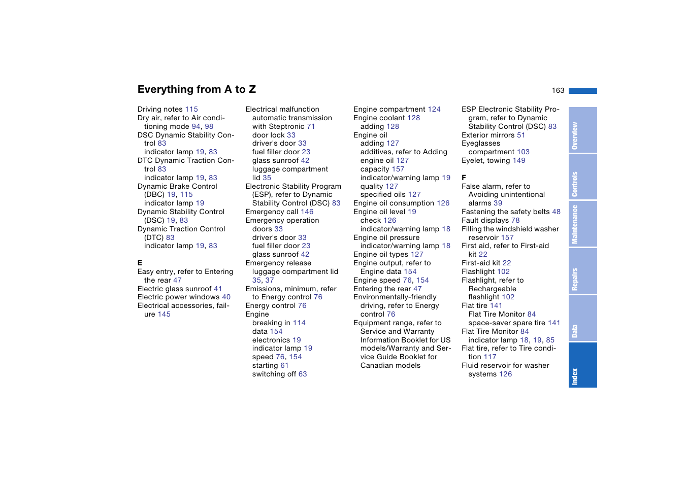 Everything from a to z | BMW 330Ci Coupe 2004 User Manual | Page 163 / 174