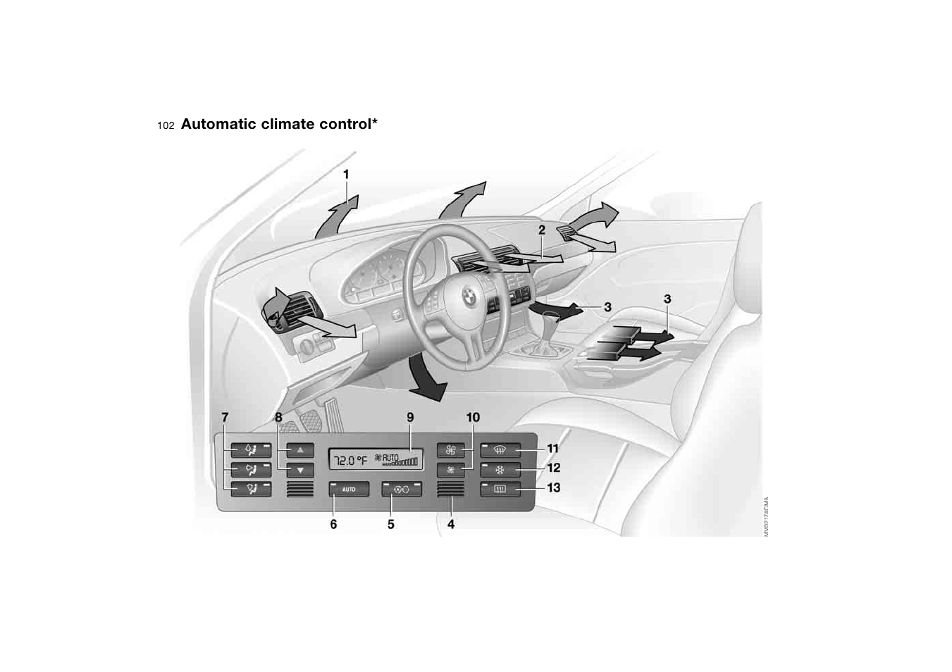 Automatic climate control | BMW 330i Sedan 2004 User Manual | Page 102 / 182