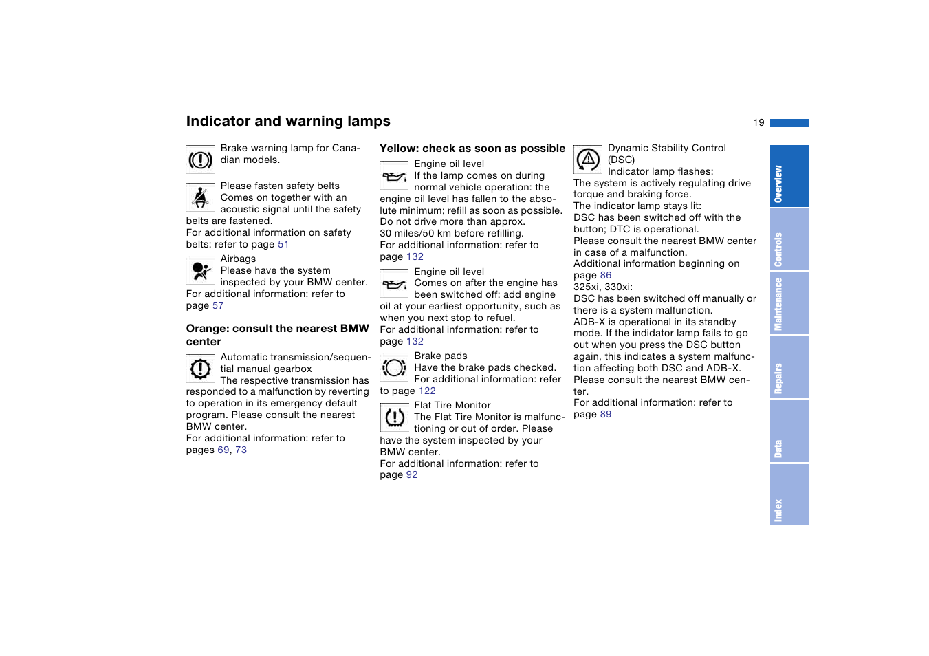 Indicator and warning lamps | BMW 330i Sedan 2004 User Manual | Page 19 / 182