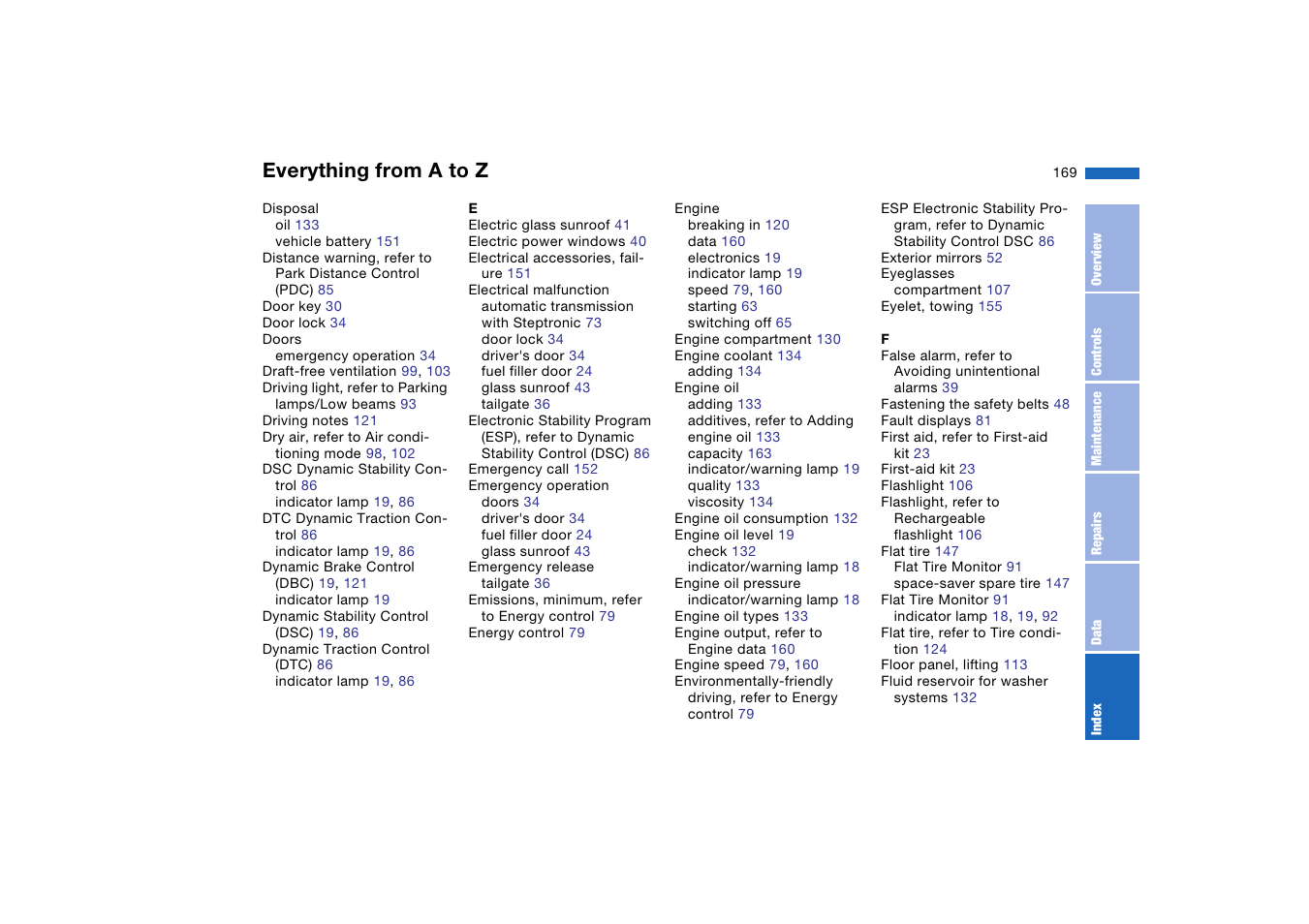 Everything from a to z | BMW 325iT Sports Wagon 2004 User Manual | Page 169 / 178