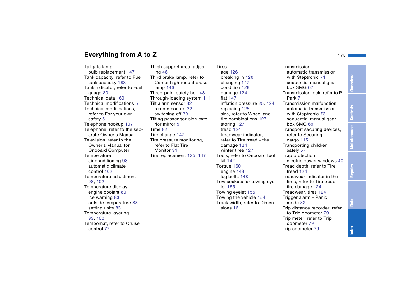 Everything from a to z | BMW 325iT Sports Wagon 2004 User Manual | Page 175 / 178