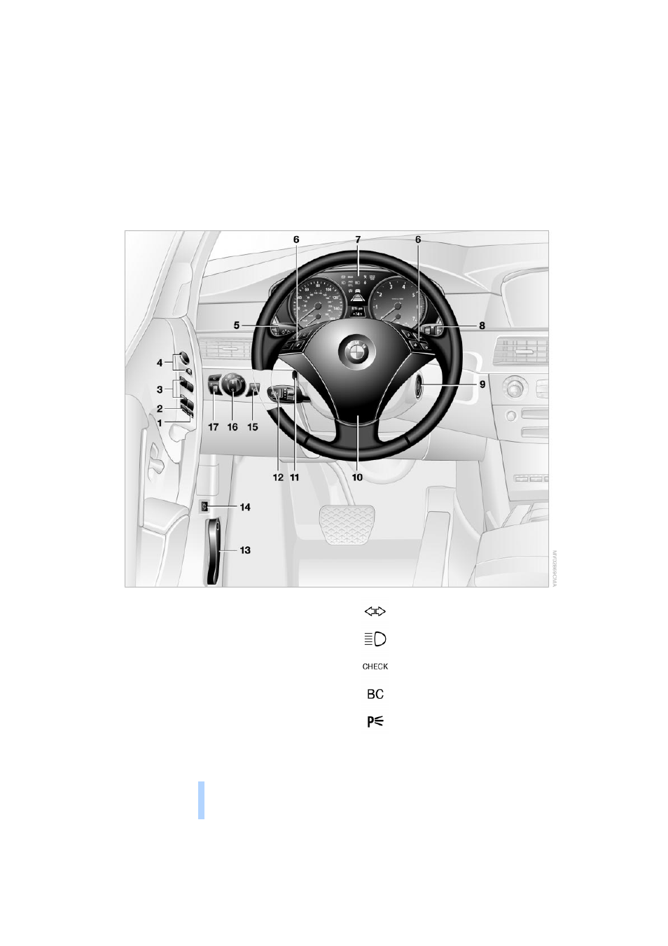 Cockpit, At a glance | BMW 525i Sedan 2004 User Manual | Page 12 / 220