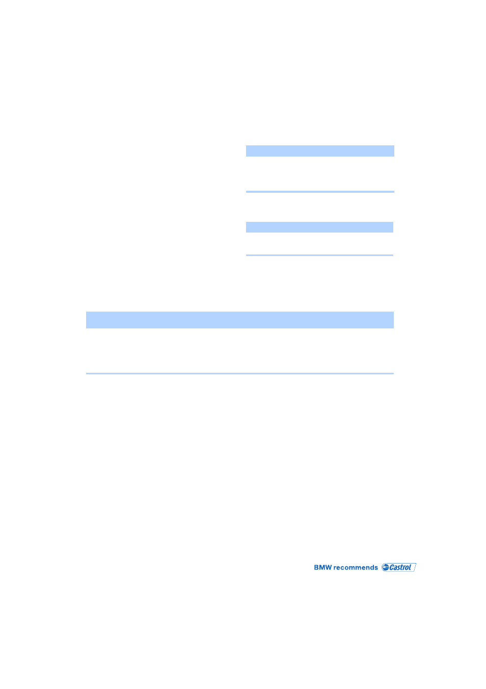 Refueling | BMW 525i Sedan 2004 User Manual | Page 219 / 220