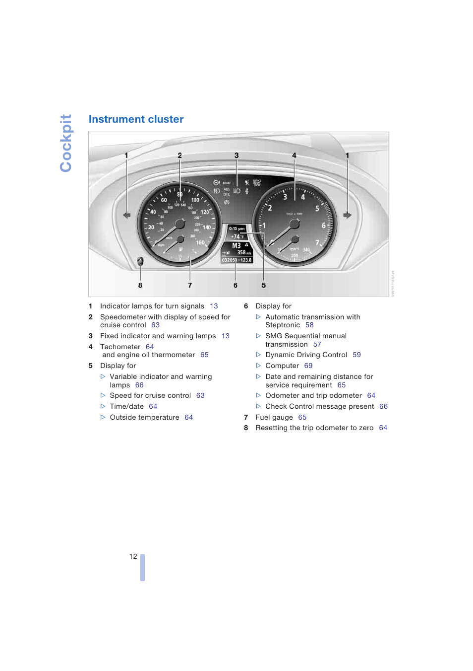 Instrument cluster, Cockpit | BMW 645Ci Coupe 2004 User Manual | Page 14 / 216