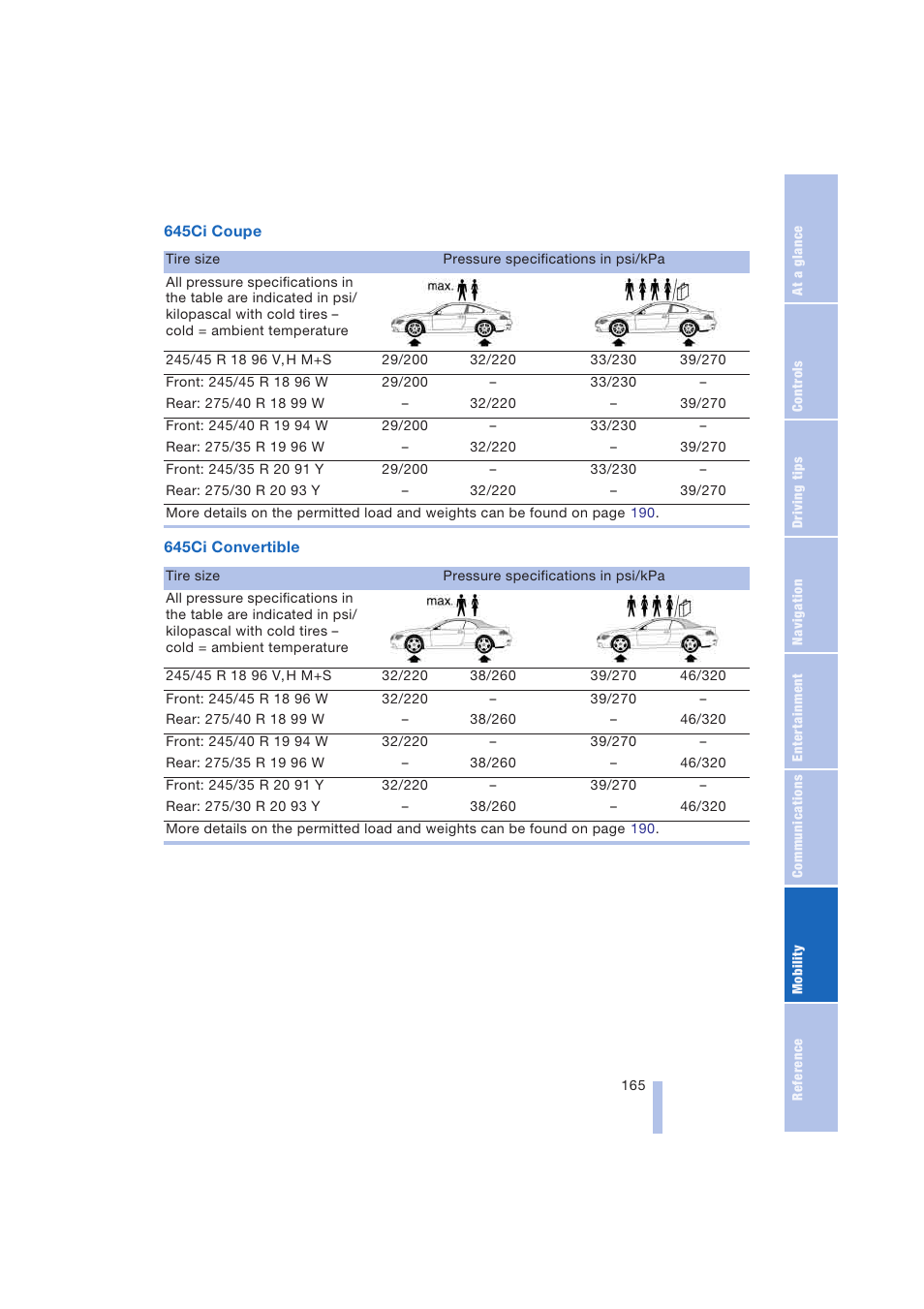 BMW 645Ci Coupe 2004 User Manual | Page 167 / 216