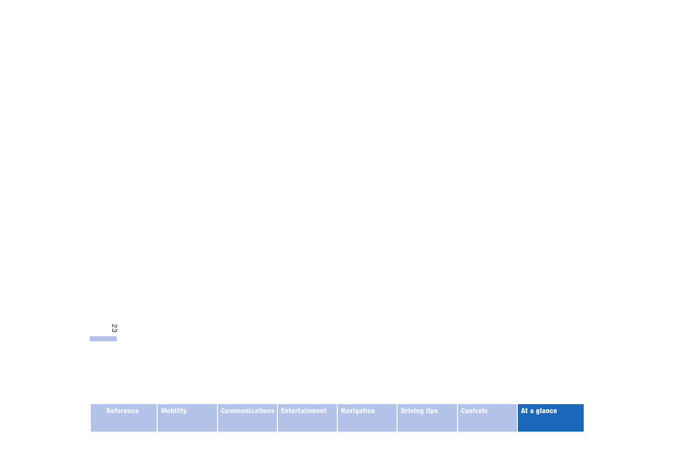 BMW 645Ci Coupe 2004 User Manual | Page 25 / 216