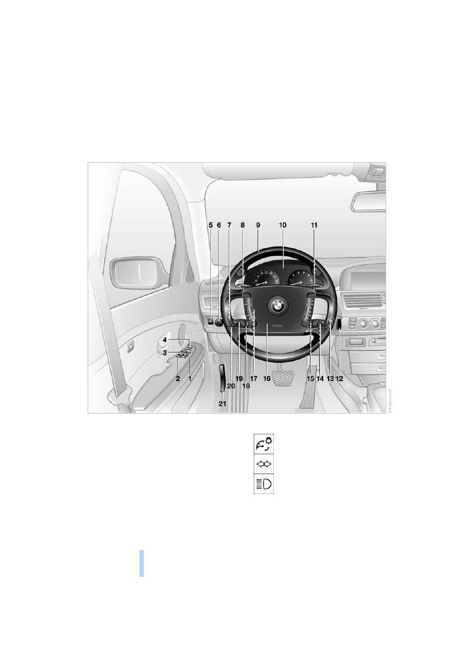 Cockpit, At a glance | BMW 745i Sedan 2004 User Manual | Page 12 / 232