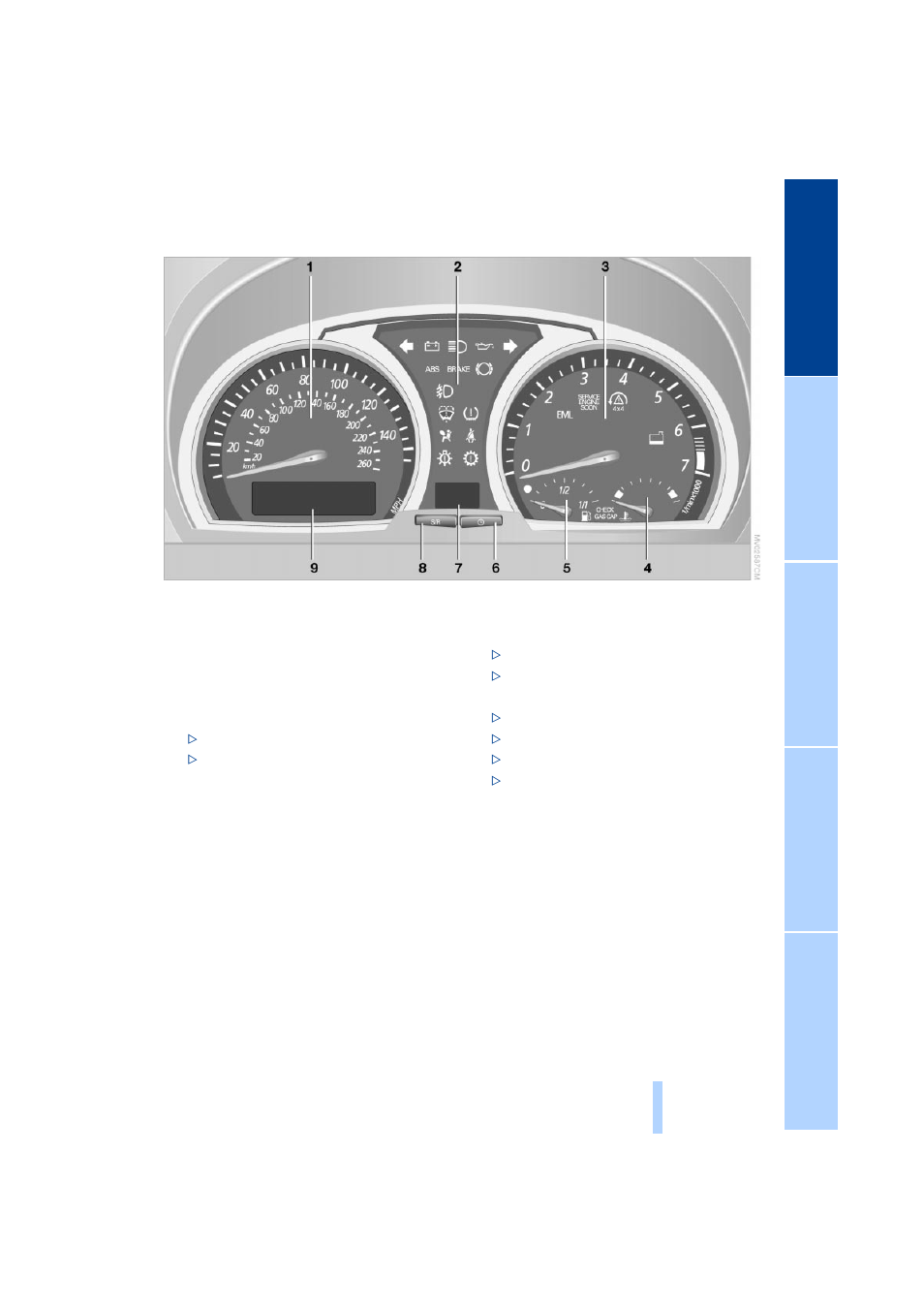 Instrument cluster | BMW X3 3.0i SAV 2004 User Manual | Page 13 / 132