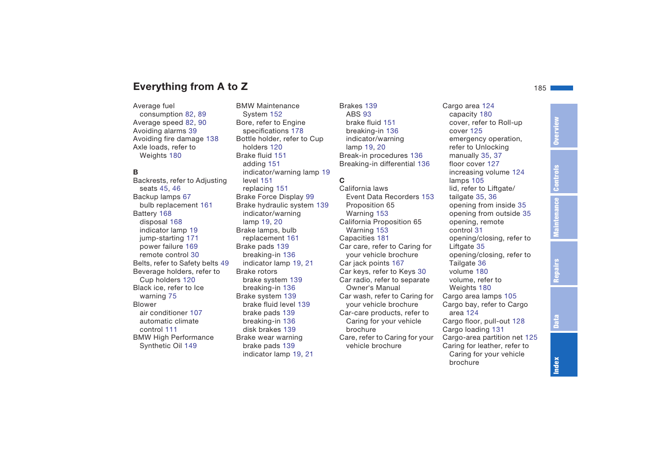 Everything from a to z | BMW X5 4.8is SAV 2004 User Manual | Page 187 / 200