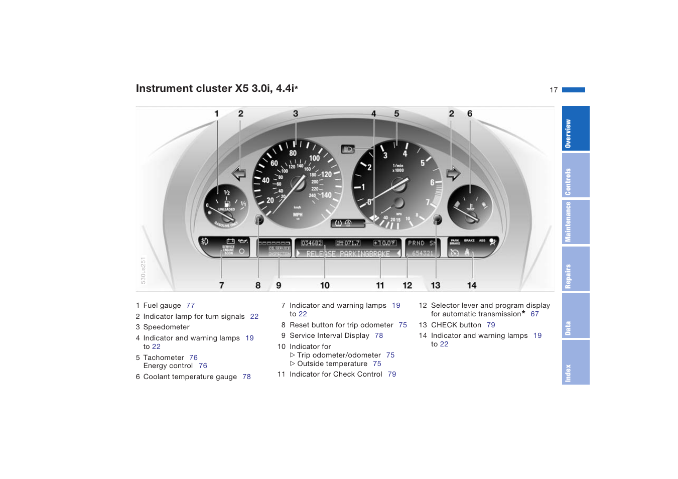 BMW X5 4.8is SAV 2004 User Manual | Page 19 / 200