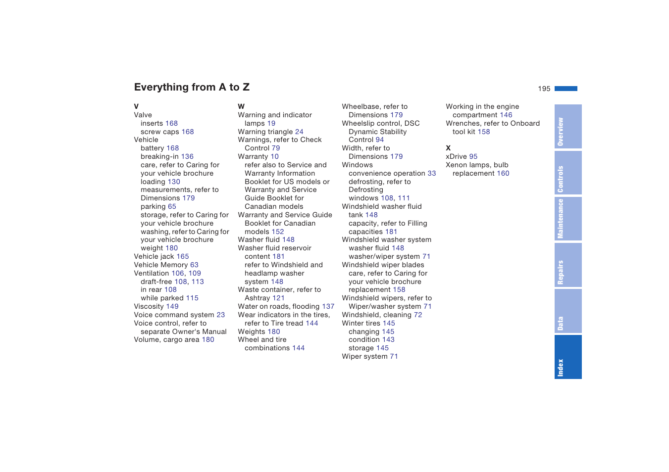 Everything from a to z | BMW X5 4.8is SAV 2004 User Manual | Page 197 / 200