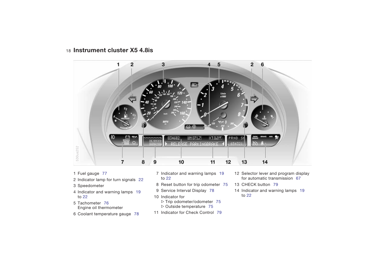 Instrument cluster x5 4.8is | BMW X5 4.8is SAV 2004 User Manual | Page 20 / 200