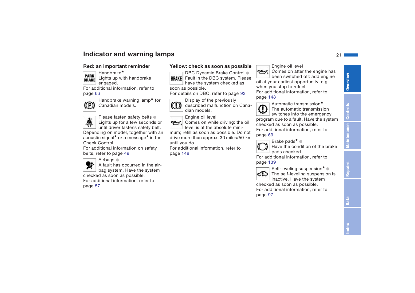 Indicator and warning lamps | BMW X5 4.8is SAV 2004 User Manual | Page 23 / 200