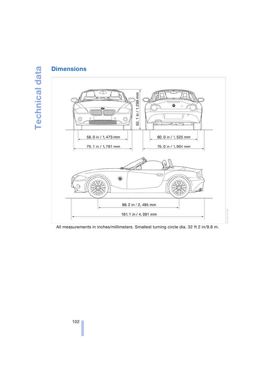 Dimensions, Technical data | BMW Z4 Roadster 2.5i 2004 User Manual | Page 104 / 120