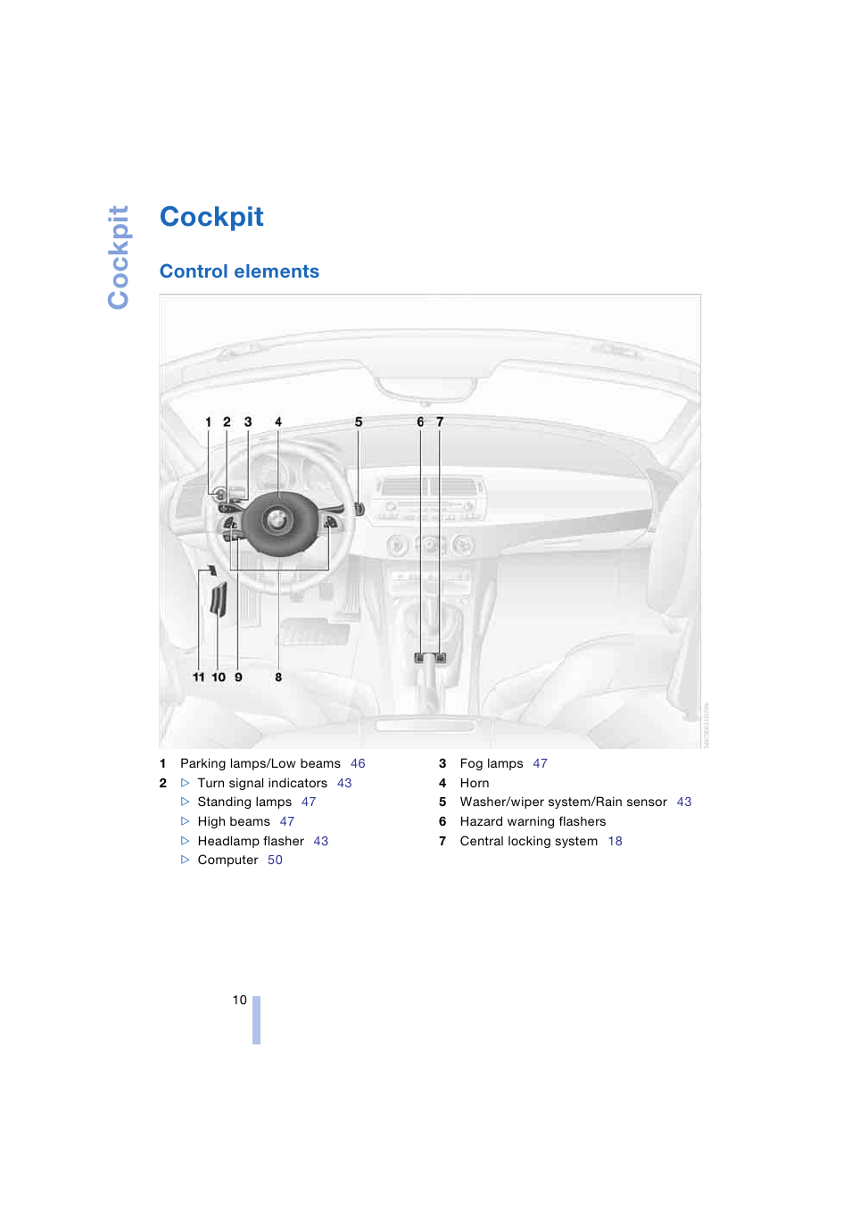 Cockpit, Control elements, At a glance | BMW Z4 Roadster 2.5i 2004 User Manual | Page 12 / 120