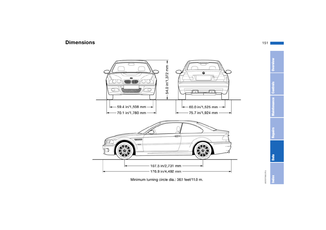 Dimensions | BMW M3 Coupe 2004 User Manual | Page 151 / 170