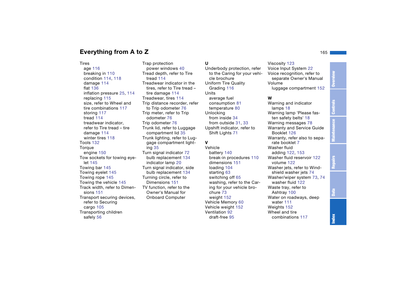 Everything from a to z | BMW M3 Coupe 2004 User Manual | Page 165 / 170