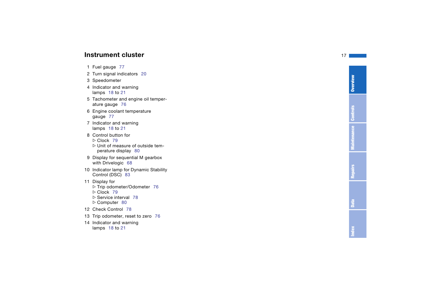 Instrument cluster | BMW M3 Coupe 2004 User Manual | Page 17 / 170