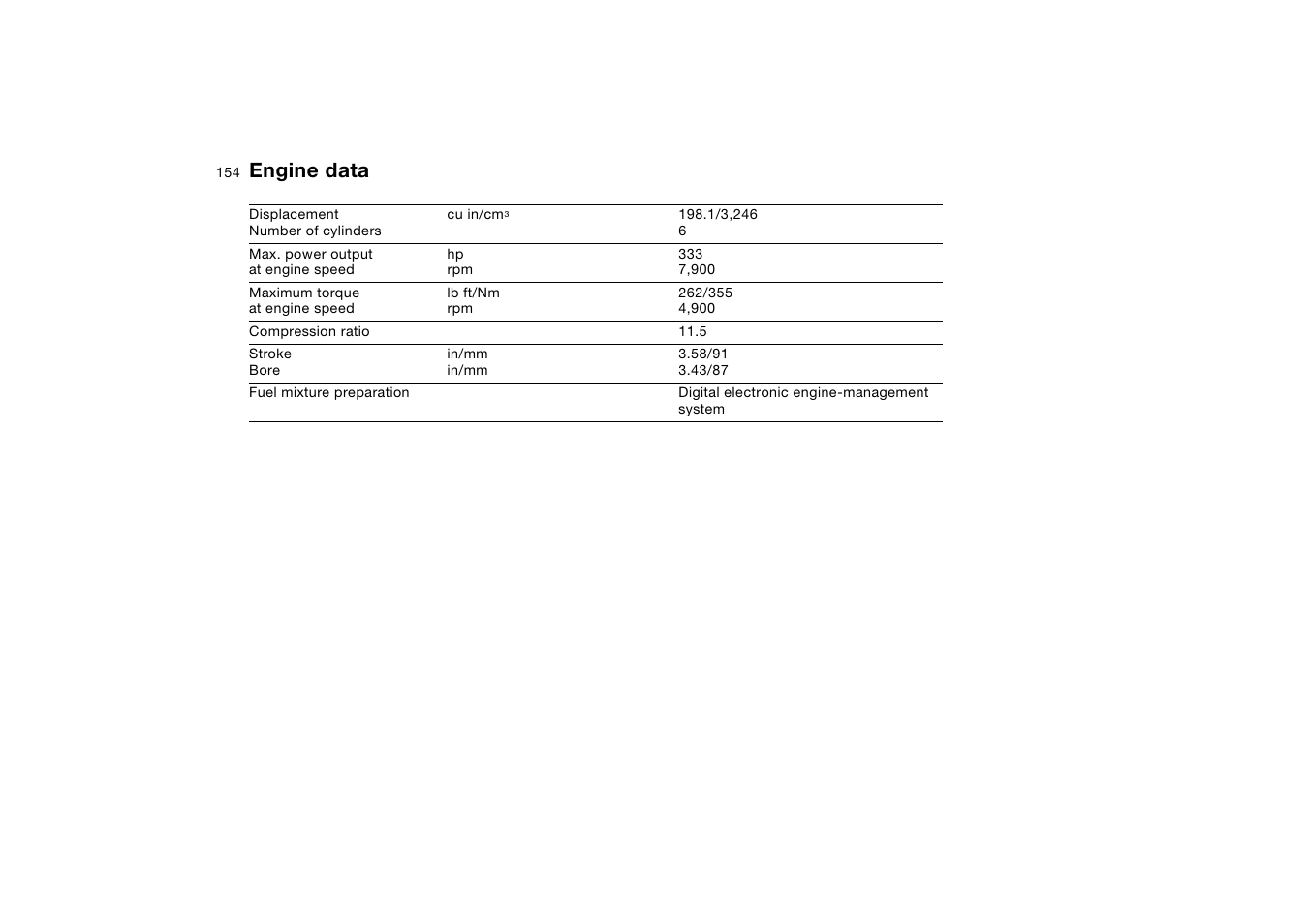 Engine data | BMW M3 Convertible 2004 User Manual | Page 154 / 174